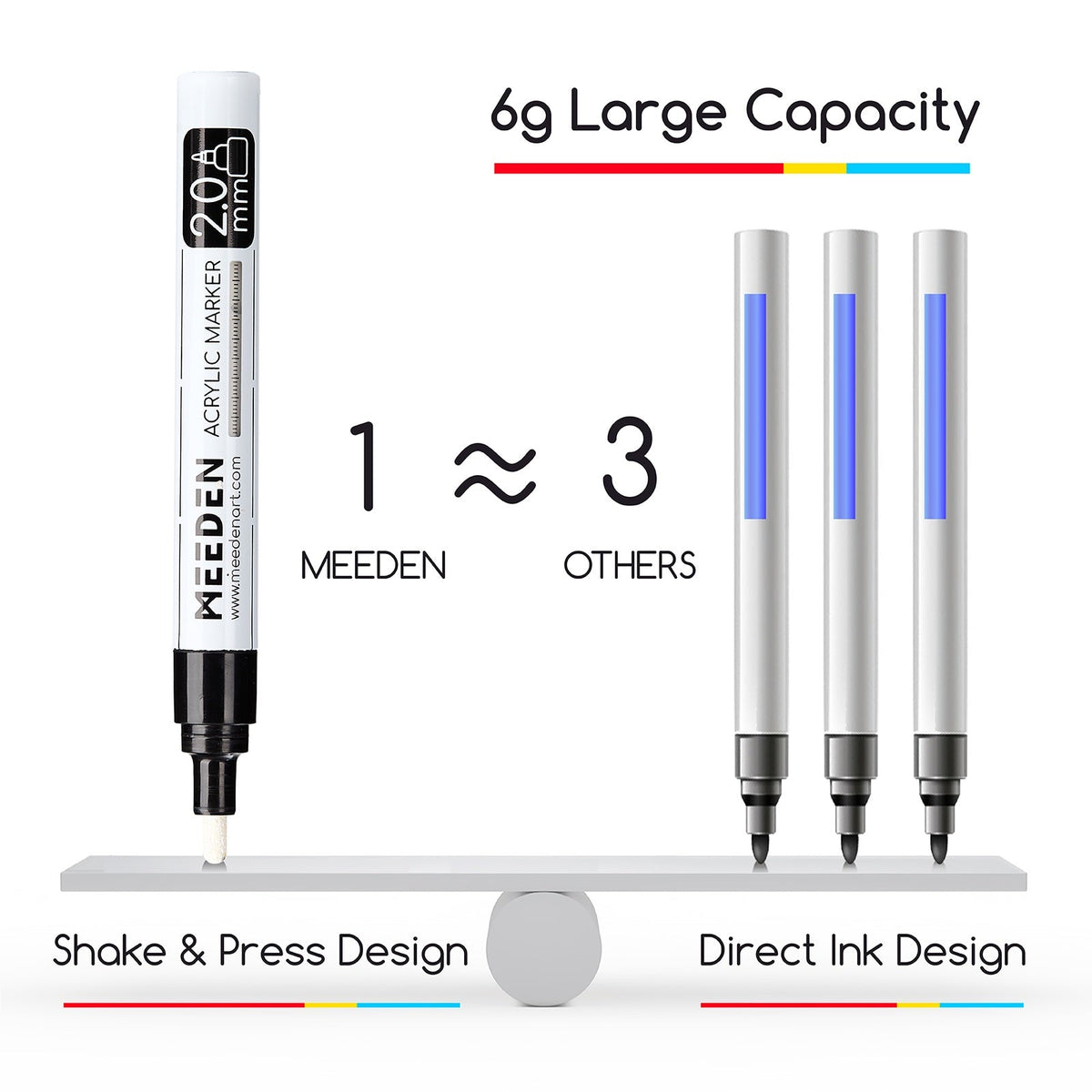 MEEDEN Acrylic Paint Markers, Black & White Colors