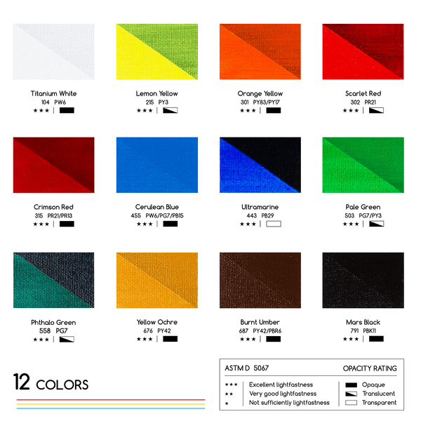 MEEDEN Acrylic Paint Set, 12 Tubes, 12 ml / 0.41 oz
