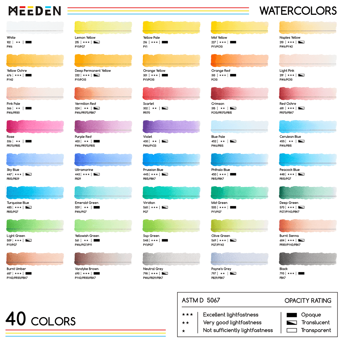 MEEDEN Professional 40 Colors High Saturation Semi-Moist Watercolor Paint Set
