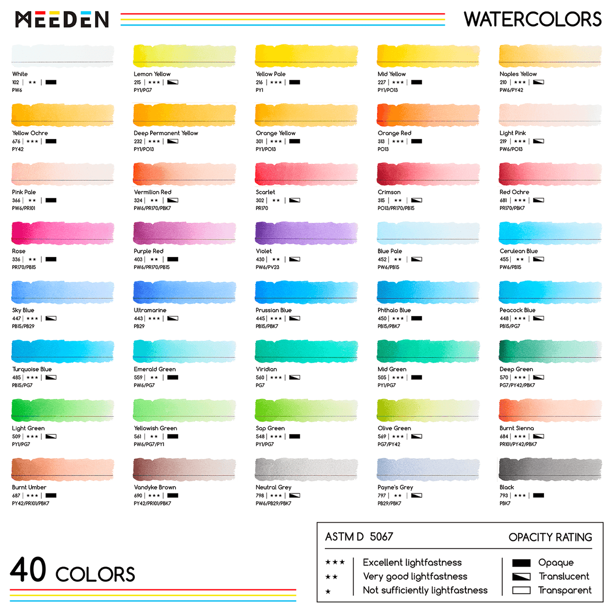 MEEDEN Professinal Watercolor Paint Set, 40 Colors 15ml/0.5oz