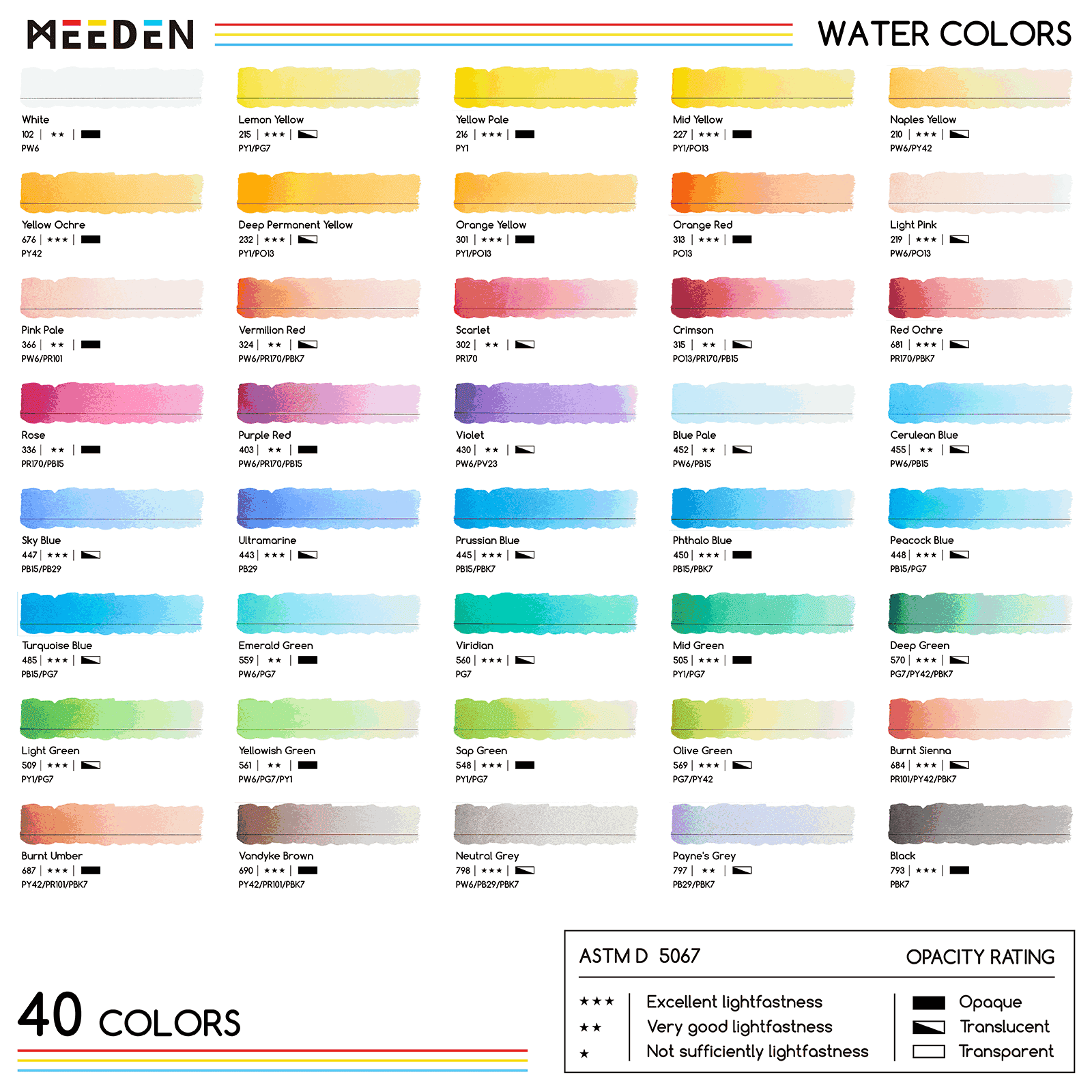 MEEDEN Watercolor Paint, 15ml/0.5oz