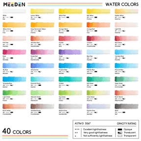 MEEDEN Watercolor Paint, 15ml/0.5oz
