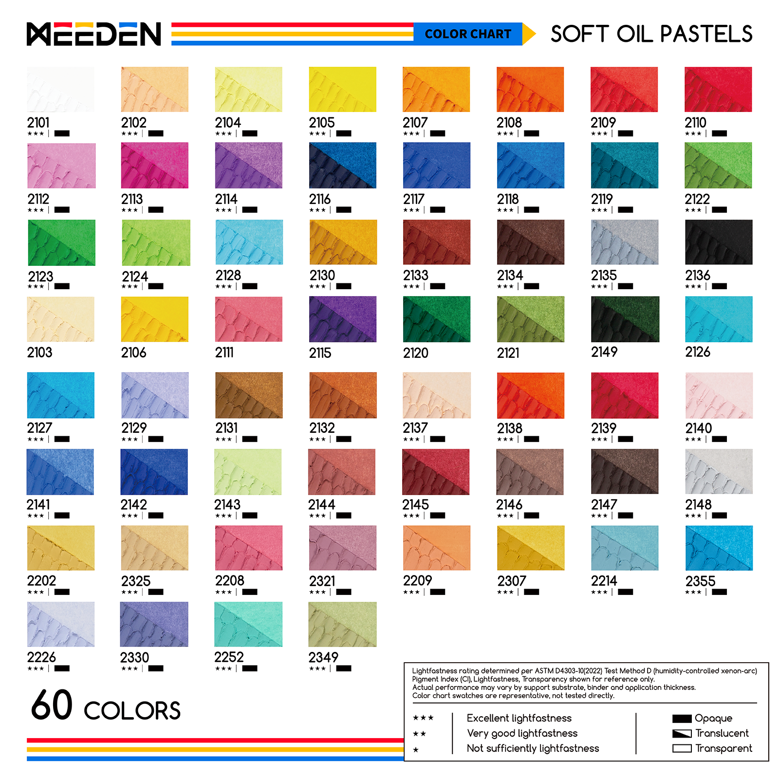 MEEDEN Soft Oil Pastel Kit, 90Pcs Complete Painting Set with Pastel Paper, Stencils & Palette Knives