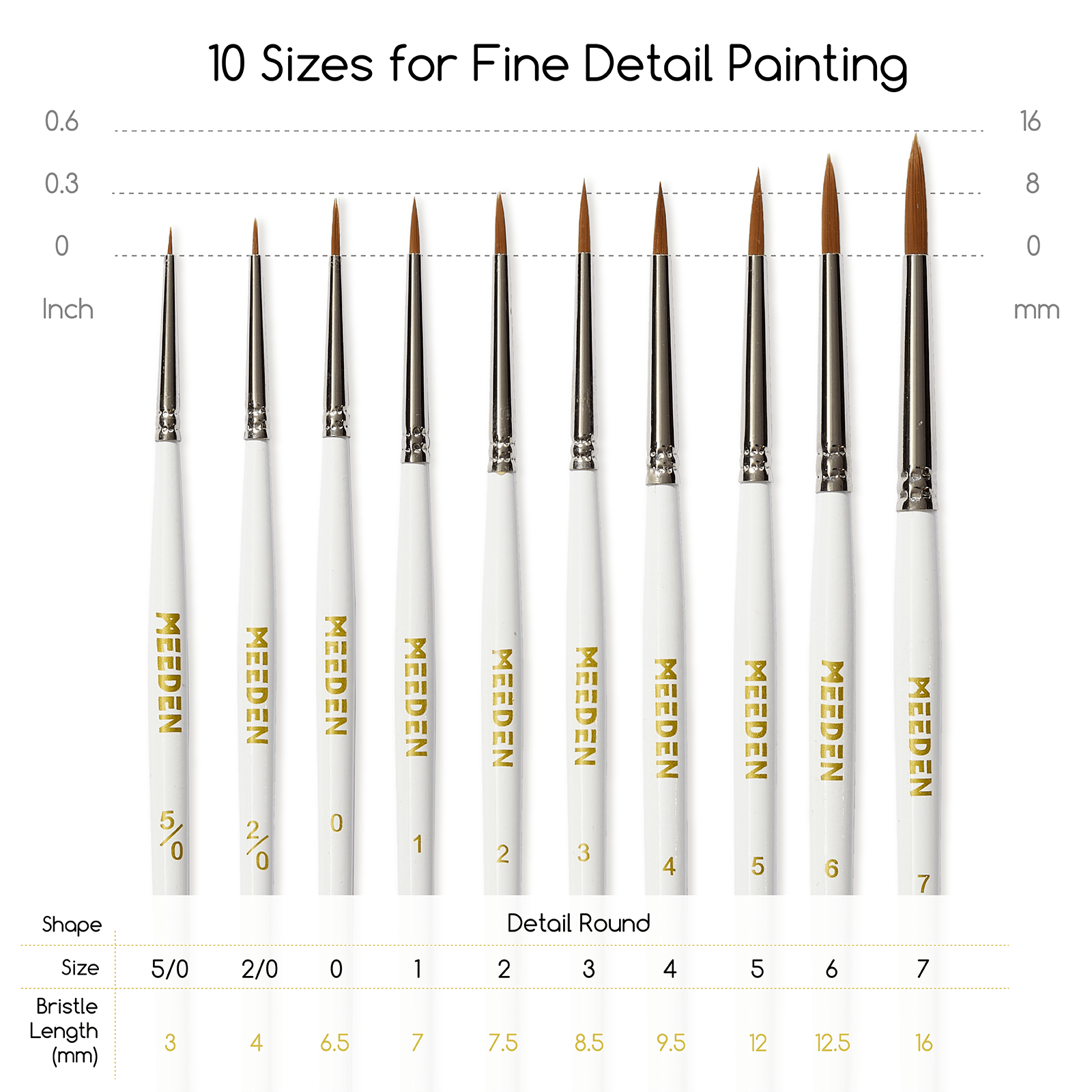 MEEDEN 10 Pcs Detail Paint Brush Set