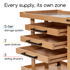 MEEDEN Extra Large Artist Supplies Storage Cart, 5-Tier Taboret with 3 Drawers