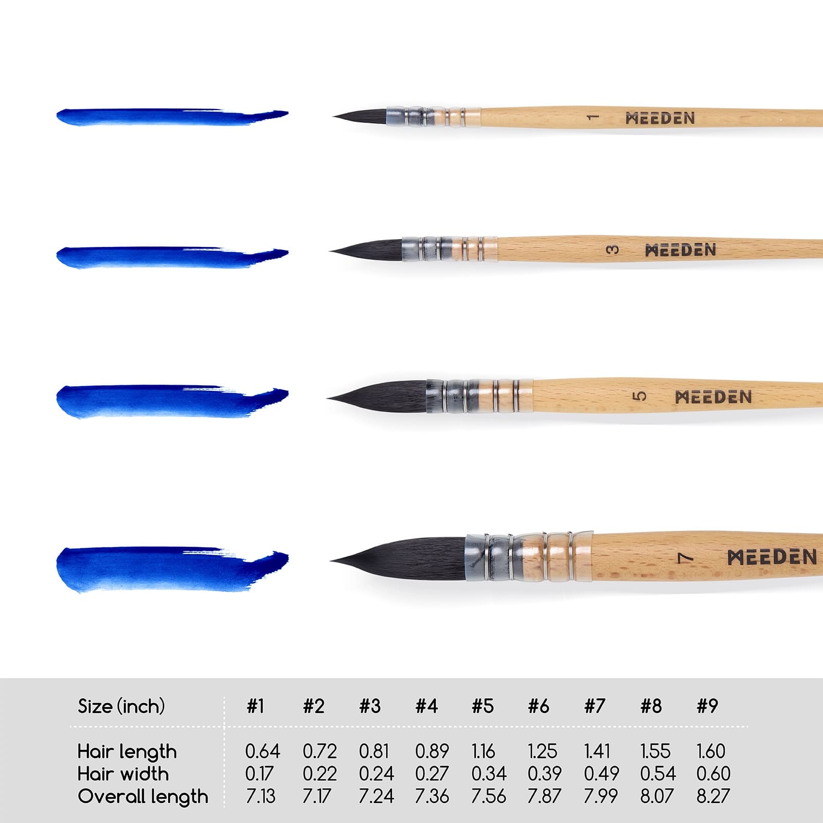 MEEDEN Professional Watercolor Brushes