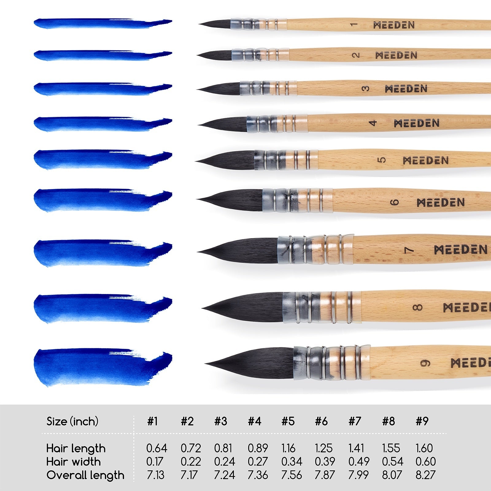 MEEDEN Solid Watercolor and Professional Brushes Set