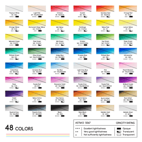 MEEDEN Watercolor Paint Set, 48 Tubes, 12 ml / 0.41 oz