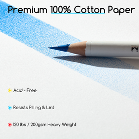 MEEDEN  100% Cotton Colored Pencil Sketchbook, 200gsm Hardcover Spiral Pad