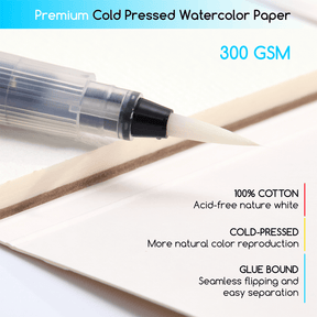 MEEDEN Portable Watercolor Paint Kit – 24 Colors