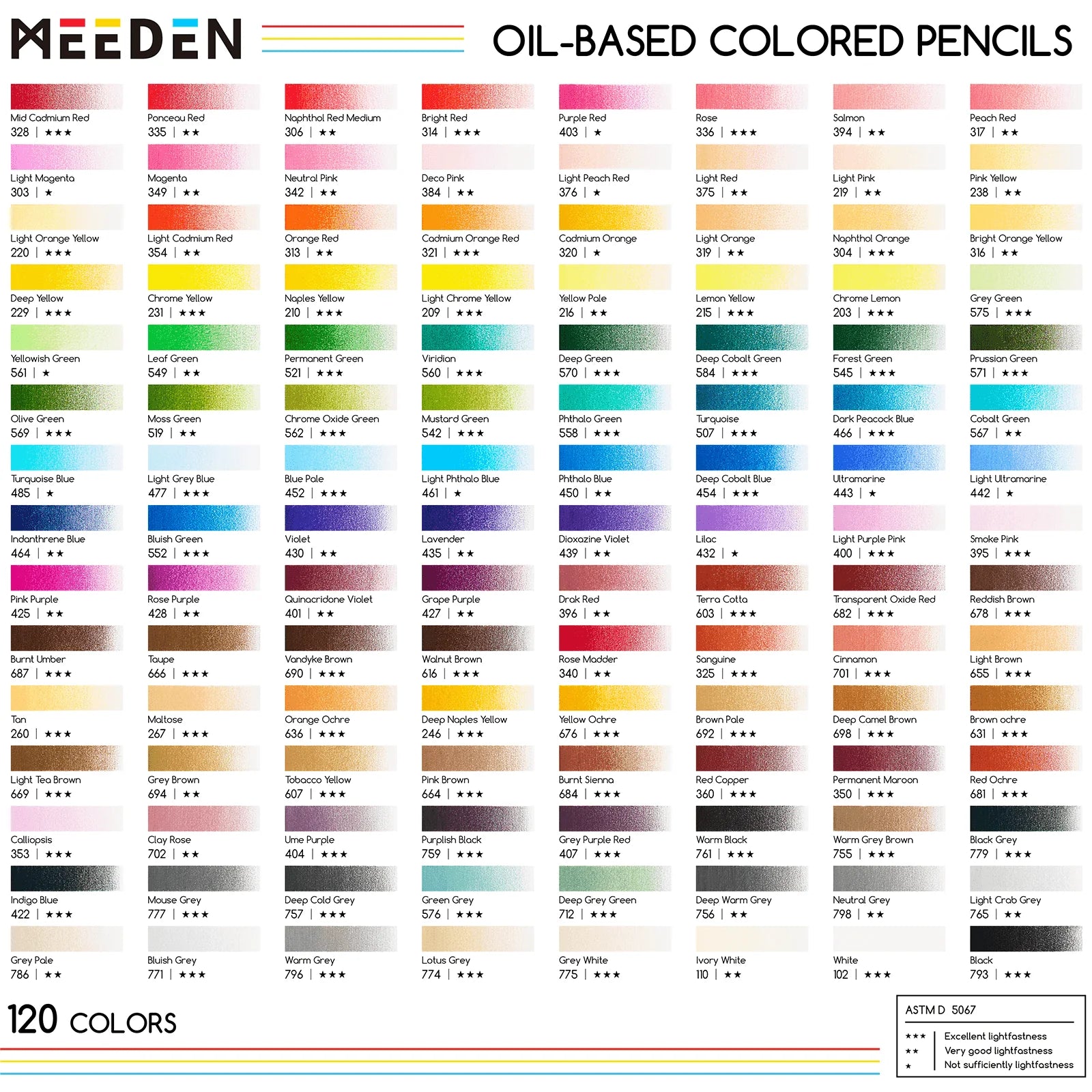 MEEDEN Professional 120-Color Oil Colored Pencils