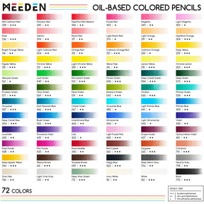 MEEDEN Professional 72-Color Oil Colored Pencils