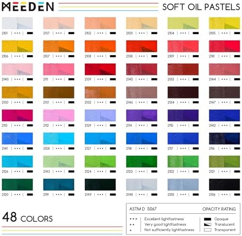 MEEDEN Professional Square Soft Oil Pastels, 48 Colors With Extra 2 White & 2 Black
