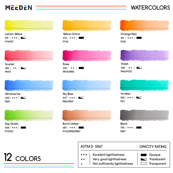 MEEDEN Professinal Watercolor Paint Set, 12 Colors 15ml/0.5oz