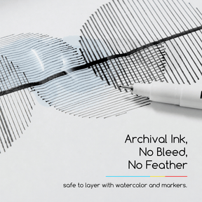 MEEDEN Black Micro Fineliner Pens – 12-Size Set, 0.05-3mm, Waterproof Archival Ink for Sketching & Illustration