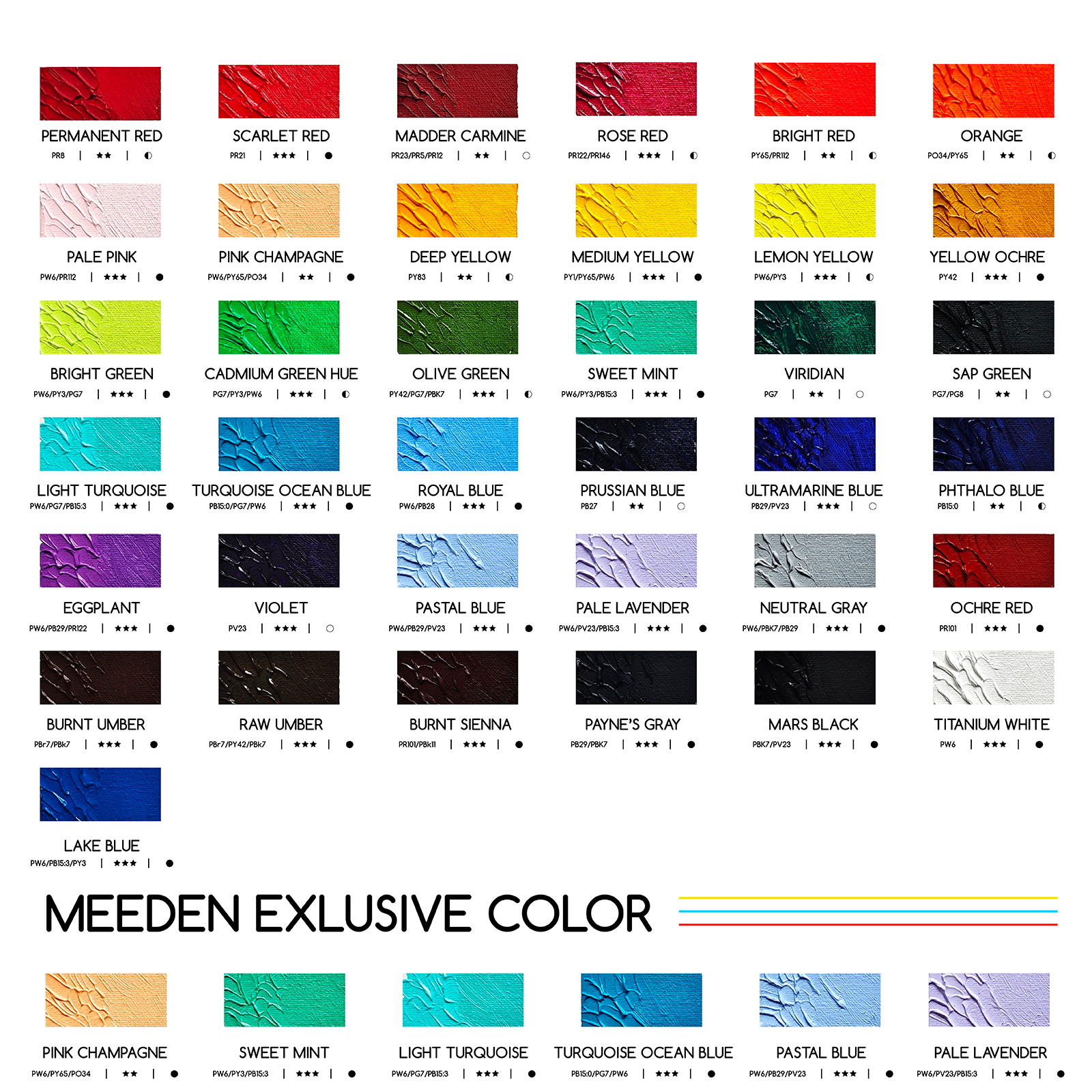 MEEDEN Artist Grade Oil Paint - 170ml/5.7oz Tube