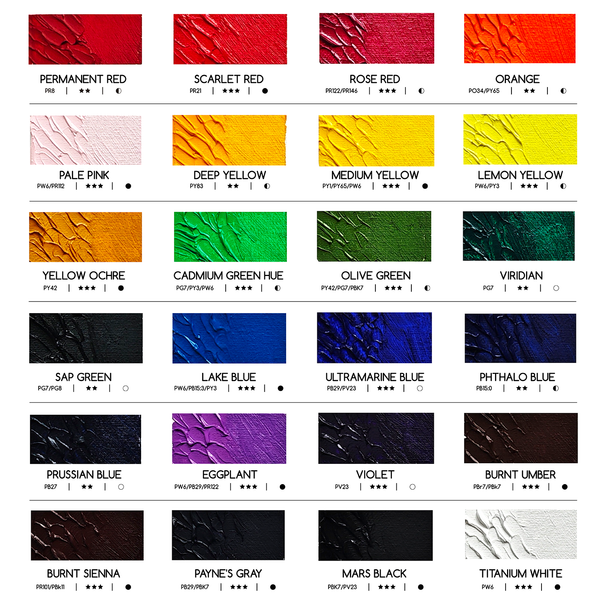 MEEDEN Artist Grade Oil Paint - 60ml/2oz, 24 Tubes