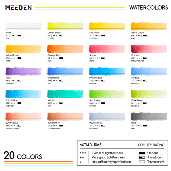 MEEDEN Professinal Watercolor Paint Set, 20 Colors 15ml/0.5oz