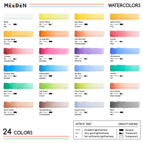 MEEDEN Professional 24 Colors High Saturation Semi-Moist Watercolor Paint Set