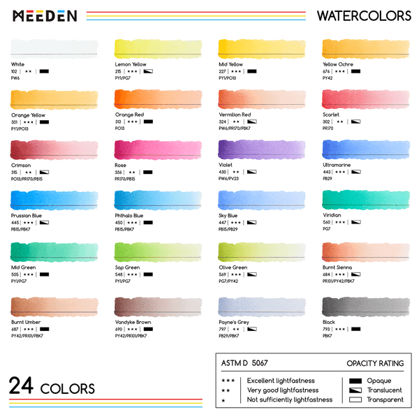MEEDEN Professional 24 Colors High Saturation Semi-Moist Watercolor Paint Set