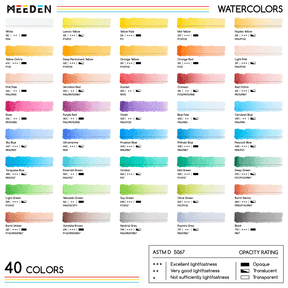 MEEDEN Professional 40 Colors High Saturation Semi-Moist Watercolor Paint Set