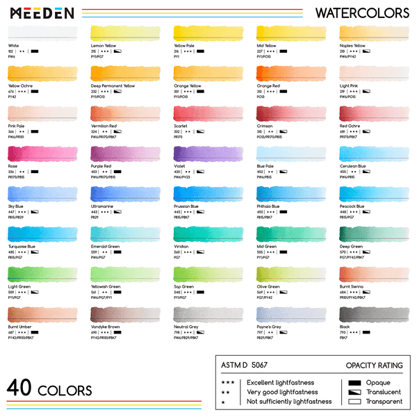 MEEDEN Professional 40 Colors High Saturation Semi-Moist Watercolor Paint Set