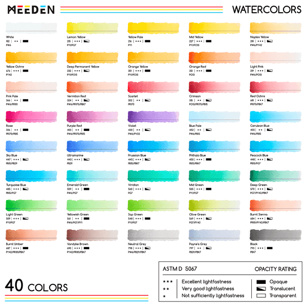 MEEDEN Professinal Watercolor Paint Set, 40 Colors 15ml/0.5oz