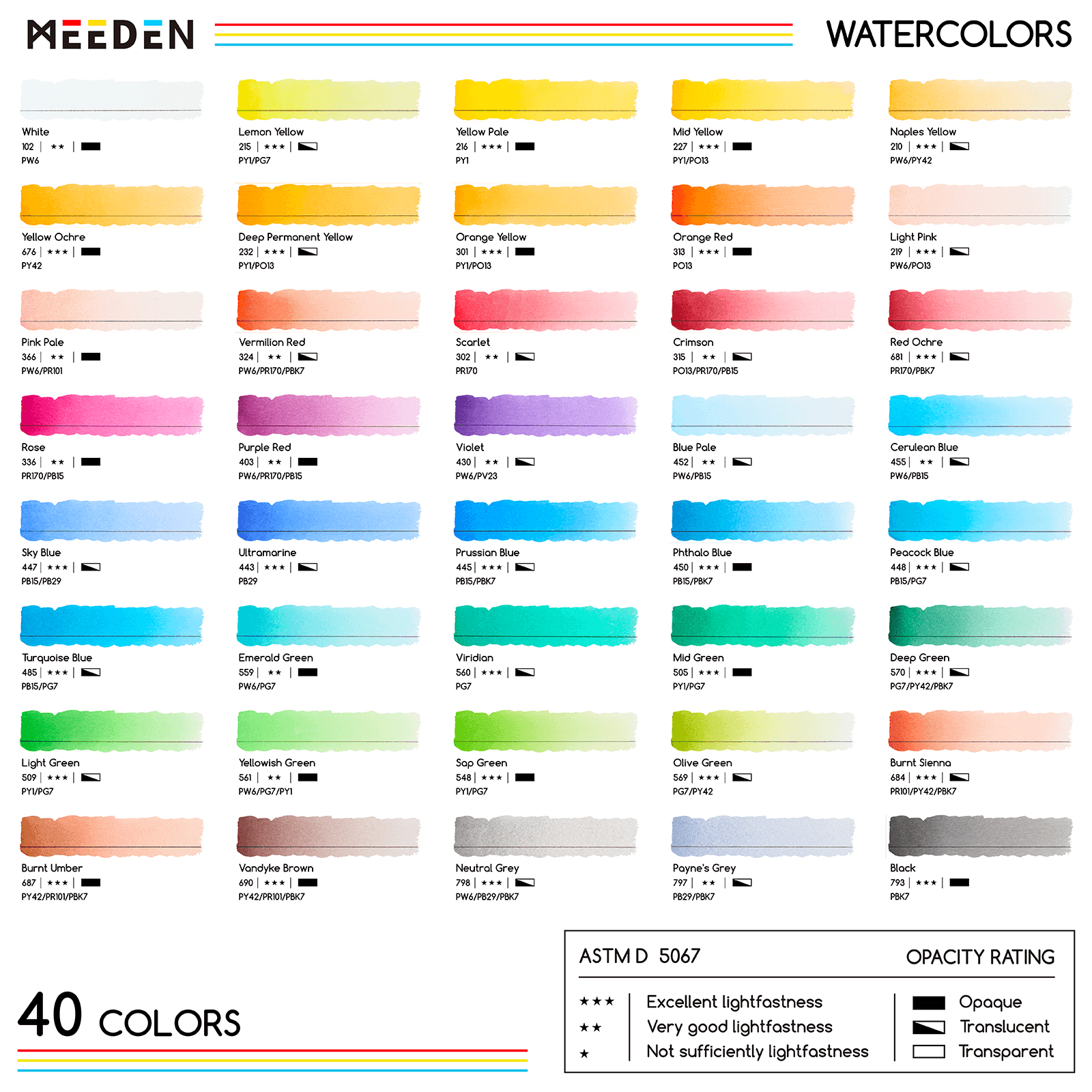 MEEDEN Professinal Watercolor Paint Set, 40 Colors 15ml/0.5oz