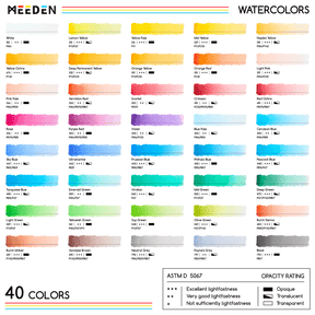 MEEDEN Professinal Watercolor Paint Set, 40 Colors 15ml/0.5oz