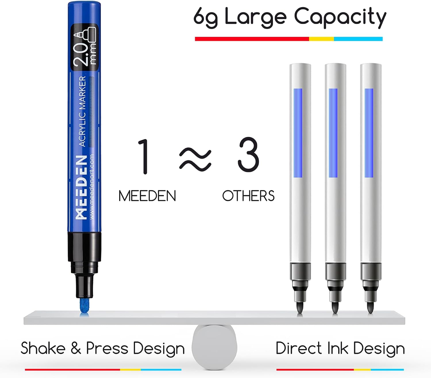MEEDEN Acrylic Paint Markers Set - 12 Colors