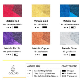 MEEDEN Foldable Easel, Metallic Acrylic Paint (6x60ml) & Cotton Canvas Boards Set