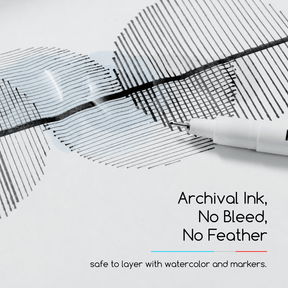 MEEDEN Black Micro Fineliner Pens – 6-Size Set, 0.05-1mm, Waterproof Archival Ink for Sketching & Illustration