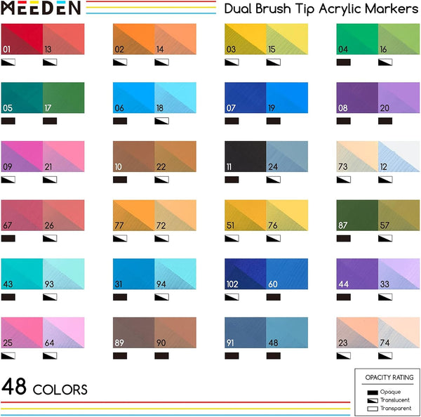 MEEDEN Automatic Ink Control Dual Tip Acrylic Paint Markers, 48 Colors