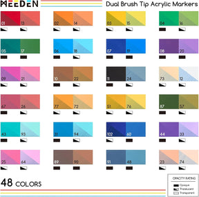 MEEDEN Automatic Ink Control Dual Tip Acrylic Paint Markers, 48 Colors