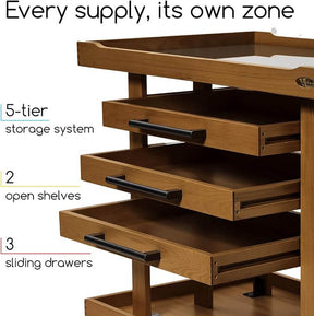 MEEDEN Extra Large Artist Supplies Storage Cart, 5-Tier Taboret with 3 Drawers-Walnut