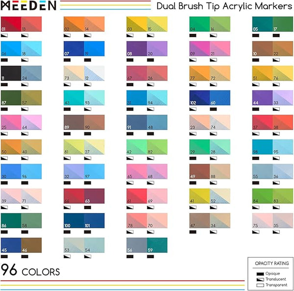 MEEDEN Automatic Ink Control Dual Tip Acrylic Paint Markers, 96 Colors