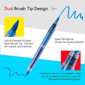 MEEDEN Automatic Ink Control Dual Tip Acrylic Paint Markers, 48 Colors