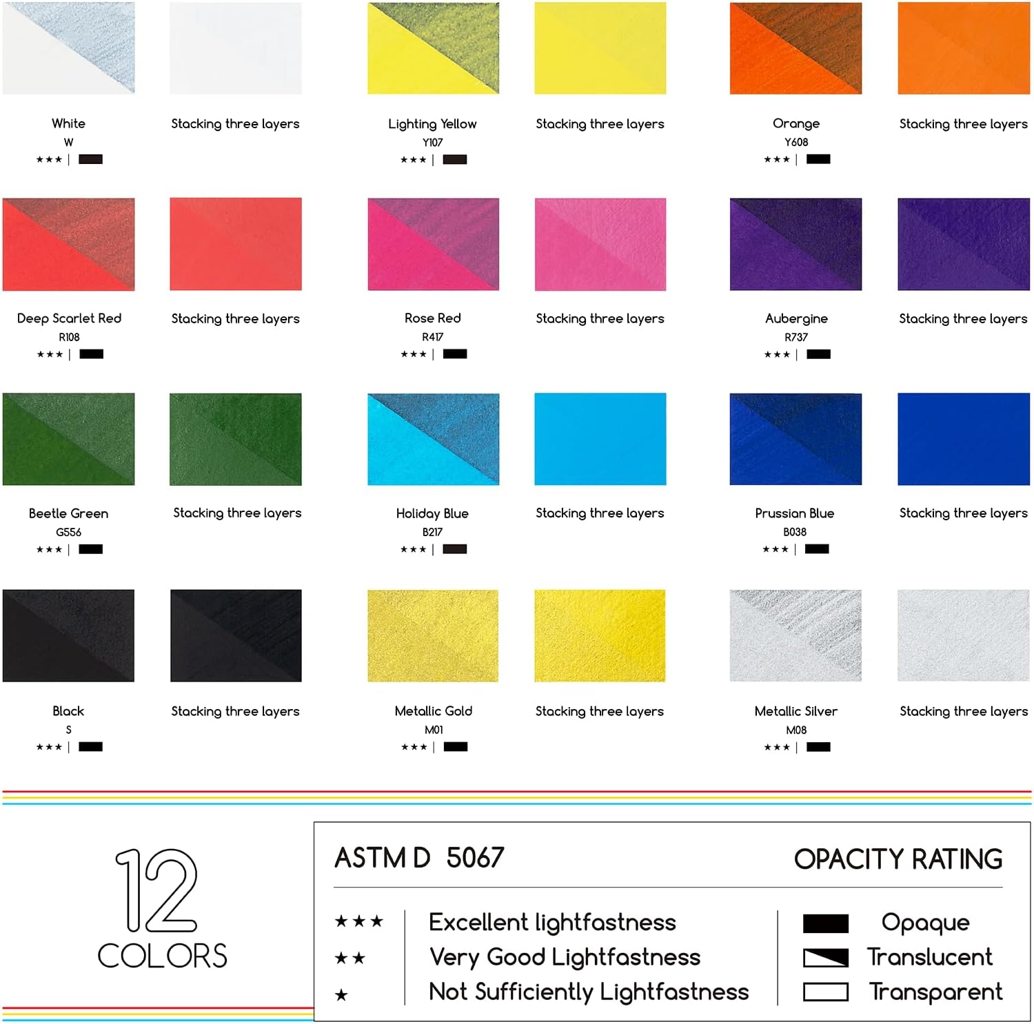MEEDEN Acrylic Paint Markers Set - 12 Colors