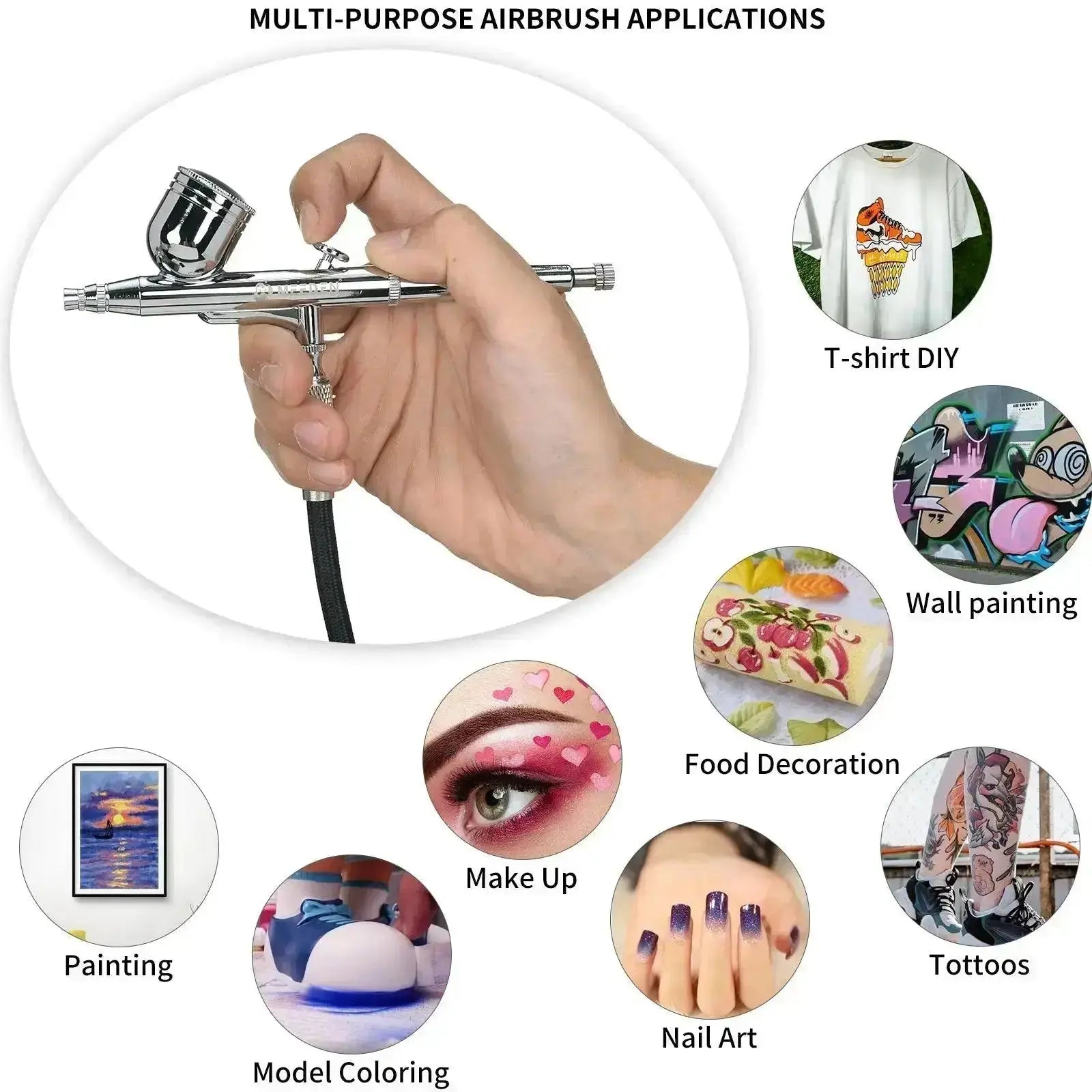 MEEDEN 3 Pcs Airbrush Set, 0.25, 0.35, 0.5mm Needles Pre-Equipped - MEEDEN ARTAirbrush Tool